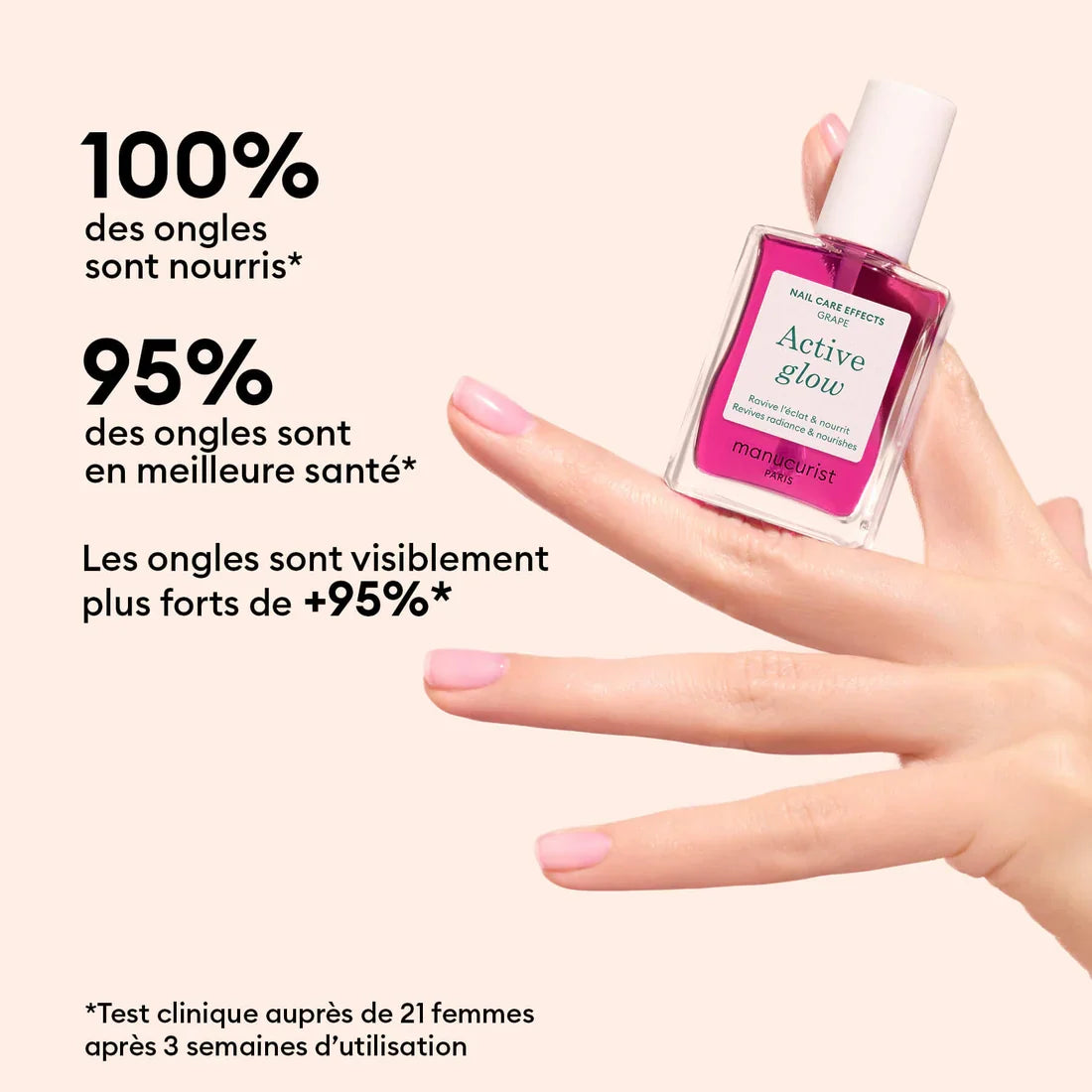 Manucurist Active Glow Grape