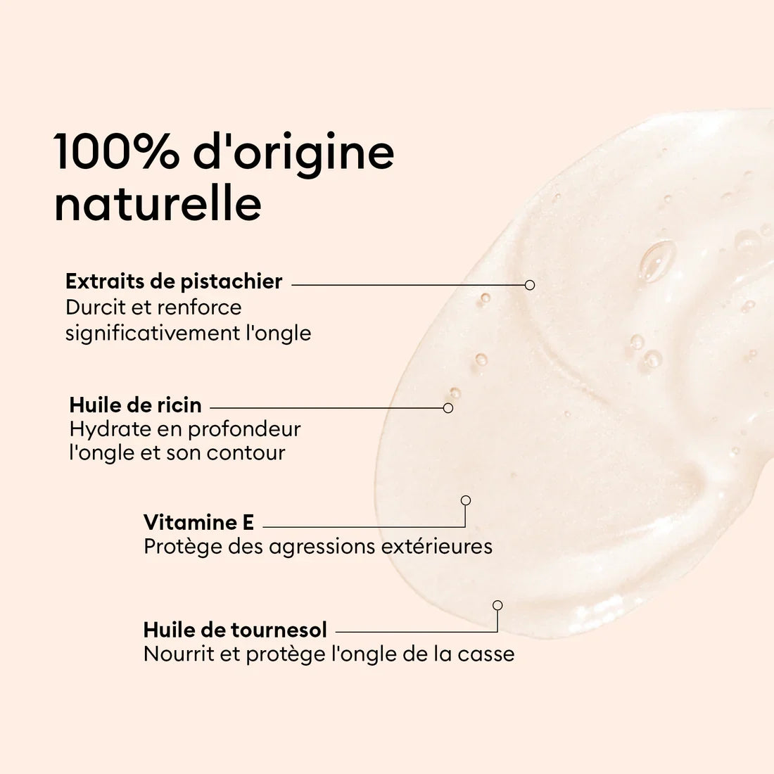 Manucurist Concentré Perfecteur